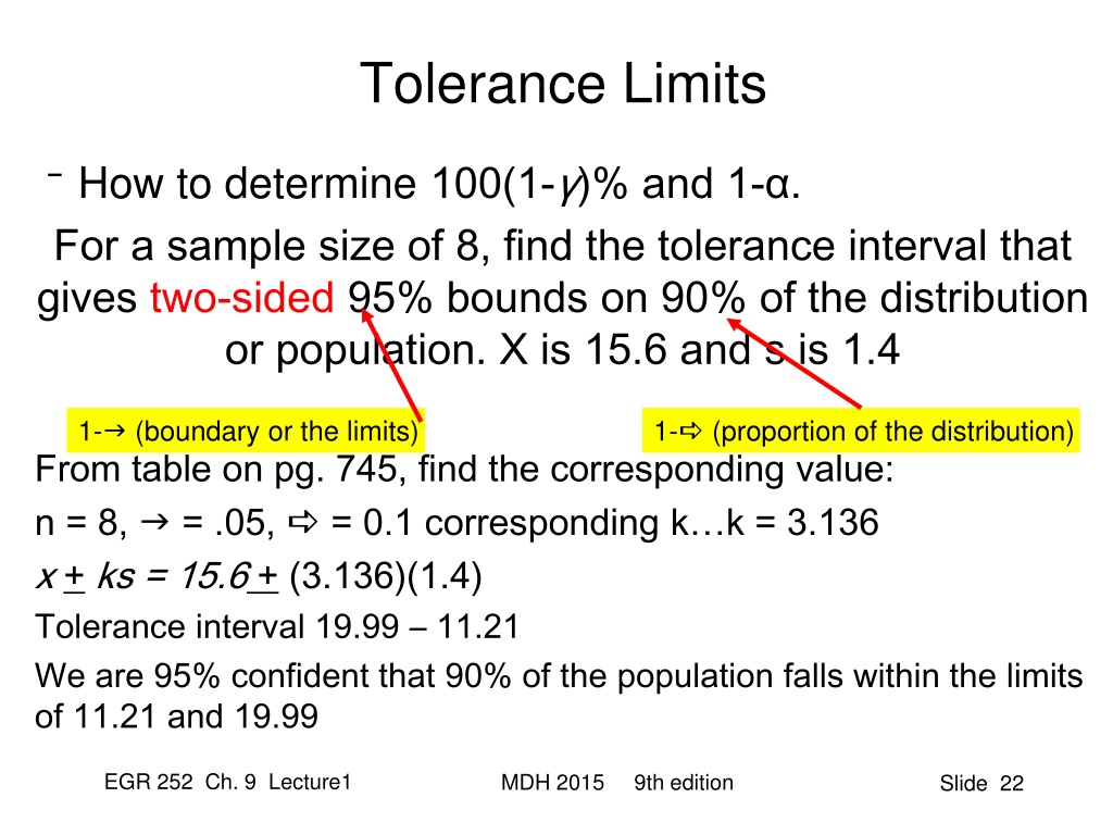k values for tolerance intervals